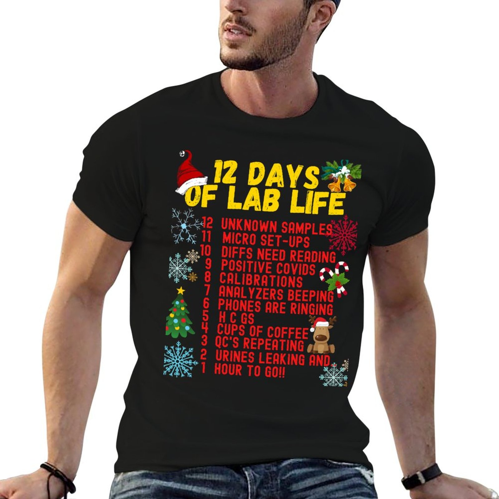 12 DAYS OF LAB LIFE CHRISTMAS  - Medical Lab Day review and price
