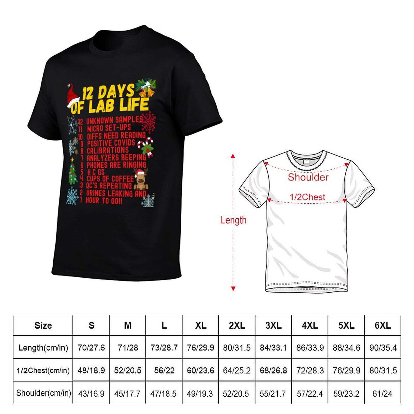 12 DAYS OF LAB LIFE CHRISTMAS  - Medical Lab Day review and price