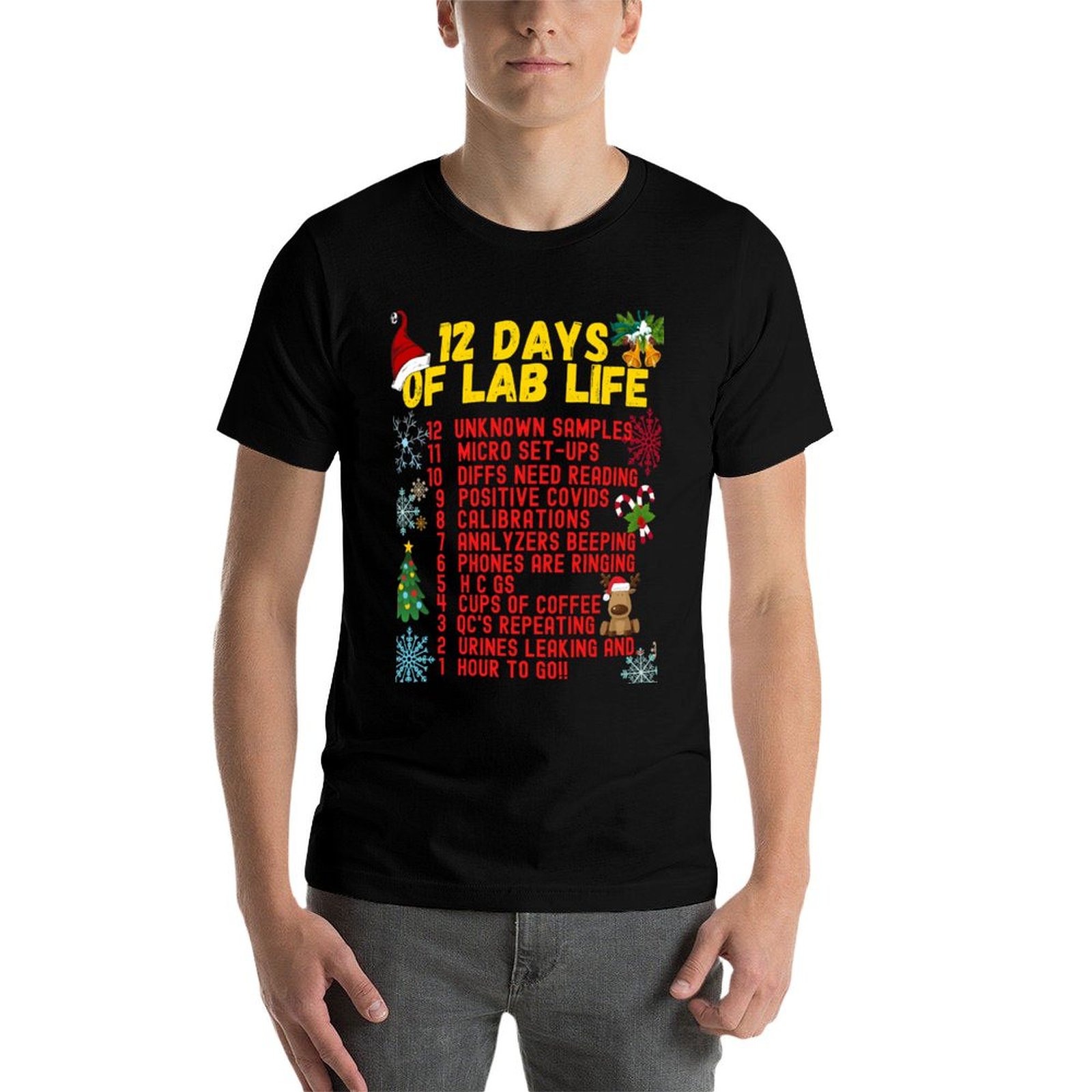 12 DAYS OF LAB LIFE CHRISTMAS  - Medical Lab Day review and price