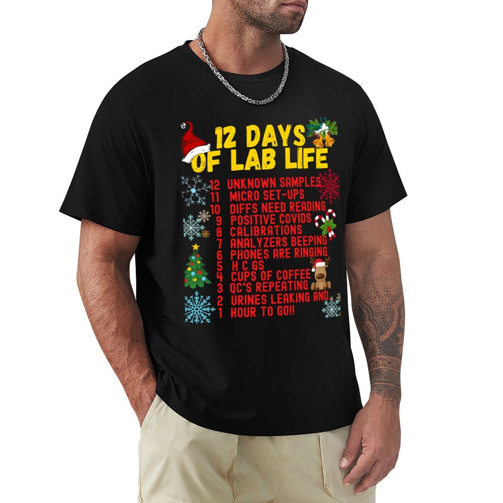 12 DAYS OF LAB LIFE CHRISTMAS  - Medical Lab Day review and price