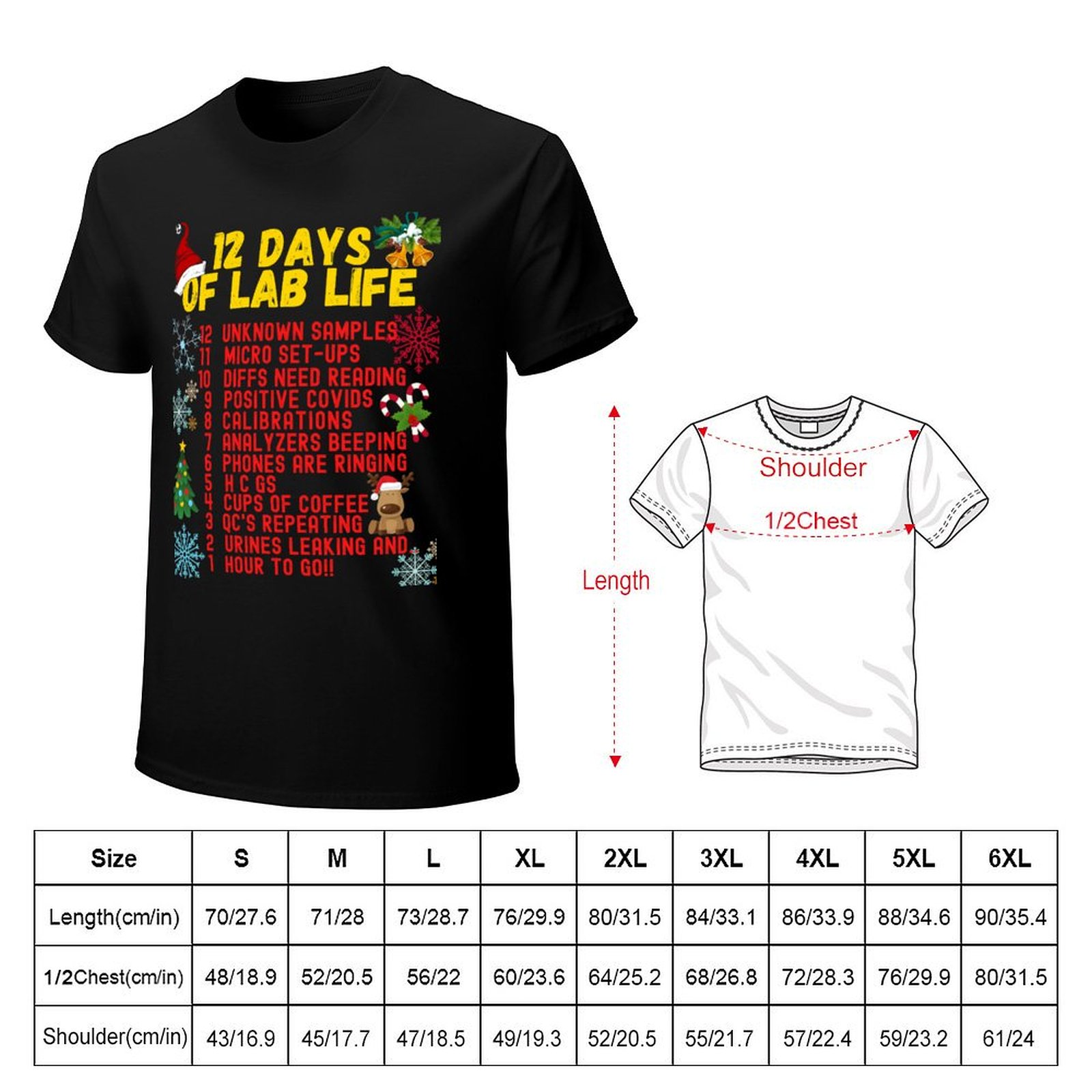 12 DAYS OF LAB LIFE CHRISTMAS  - Medical Lab Day review and price
