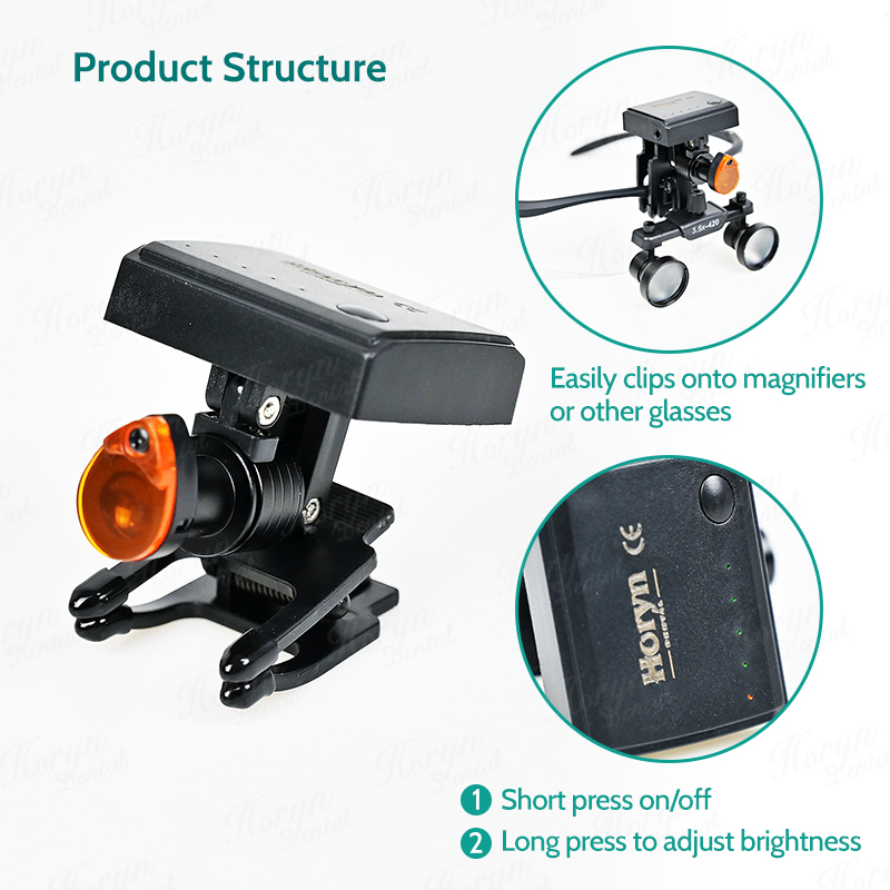 Dental 5W Wireless LED Headlig - Medical Laboratories review and price