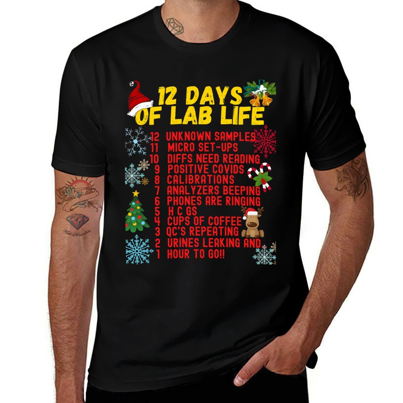 12 DAYS OF LAB LIFE CHRISTMAS  - Medical Lab Day review and price