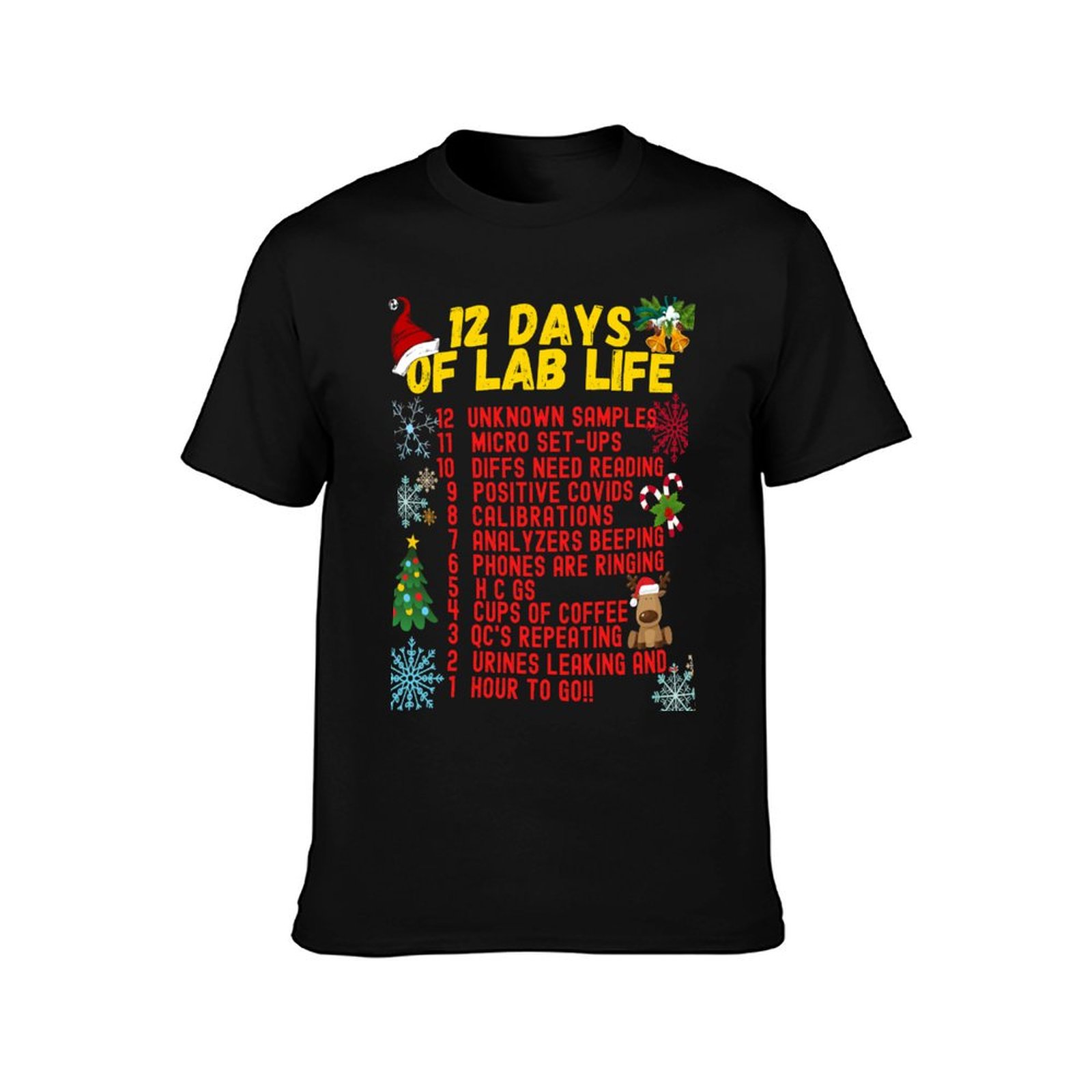 12 DAYS OF LAB LIFE CHRISTMAS  - Medical Lab Day review and price